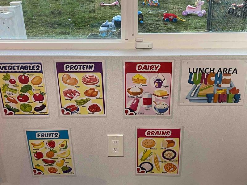 Photo of Grow And Learn Childcare