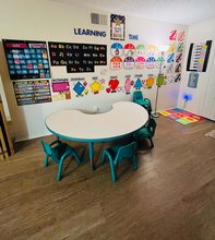 Photo of Happy Kids Childcare Daycare