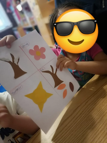 Photo of Niurka Feliciano Daycare - Bronx, NY