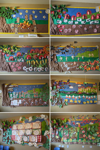Photo of Blossoms Childcare - San Jose, CA