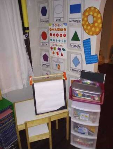 Photo of The Inner Me Early Childhood Education LLC - Indianapolis, IN