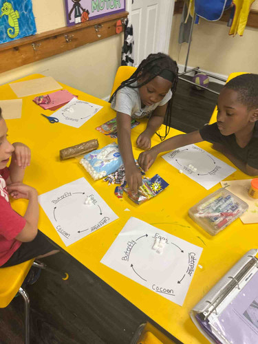 Photo of Niyah G. - Chicago, IL