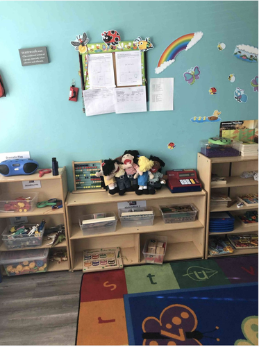 Photo of It Takes A Village Daycare - Los Angeles, CA